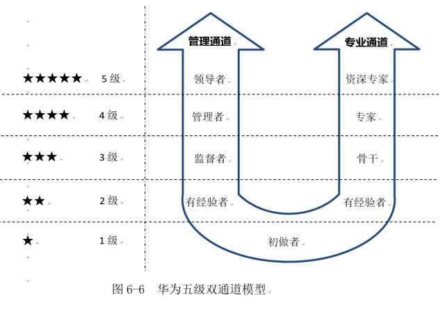 如何解决人口素质偏低的问题_如何解决问题(3)