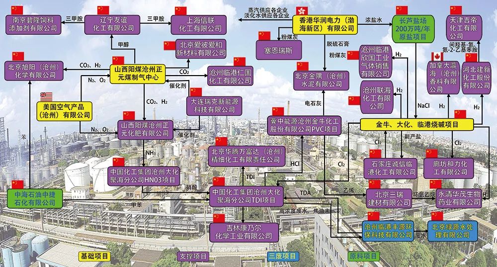 2019年全国经济指标_图三2017-2019年3月纺织服装经济指标图-Myagric 阴云笼罩之下的白...