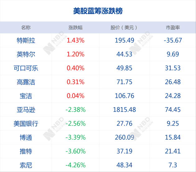 南阳2019全年经济总量_南阳经济管理学院(3)