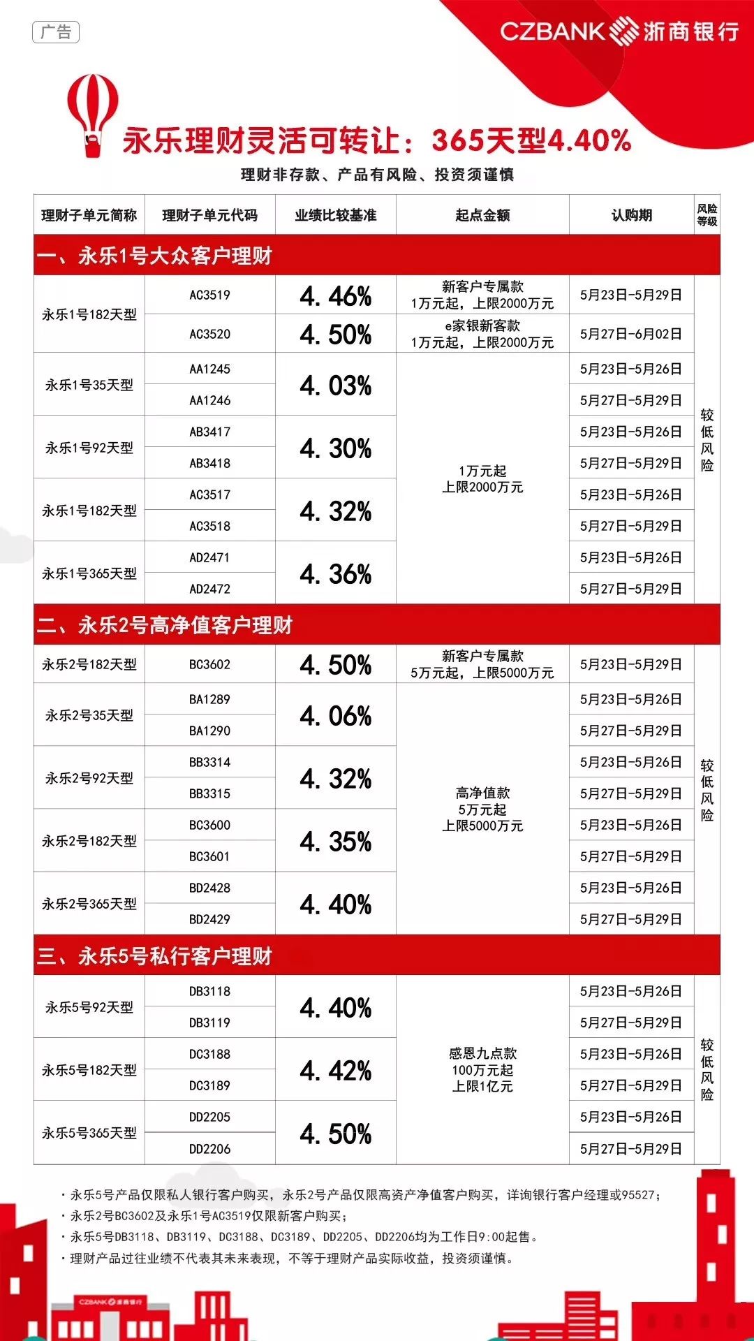 招聘网站排名_招聘广告