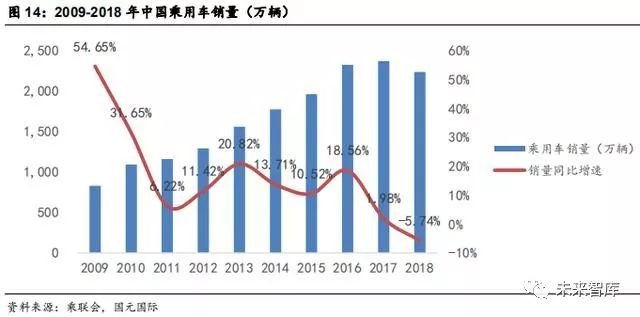 我国平均人口密度为_中国人口密度