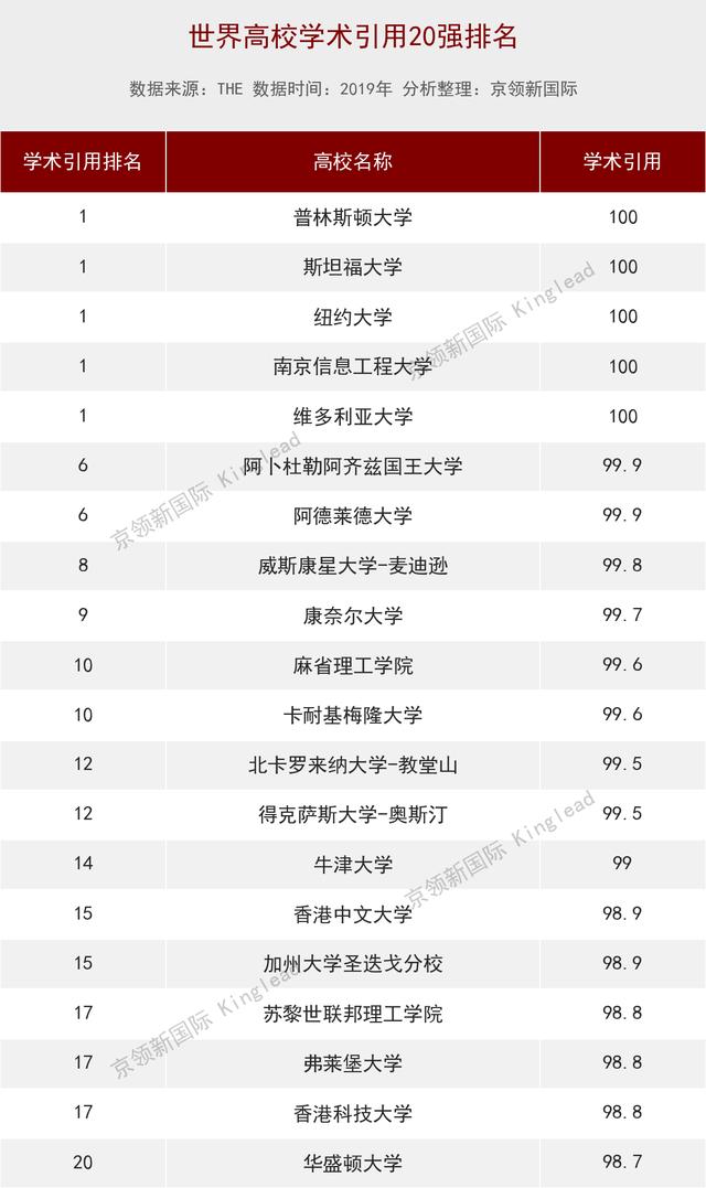 电脑桌面壁纸排名_电脑桌面手机壁纸高清