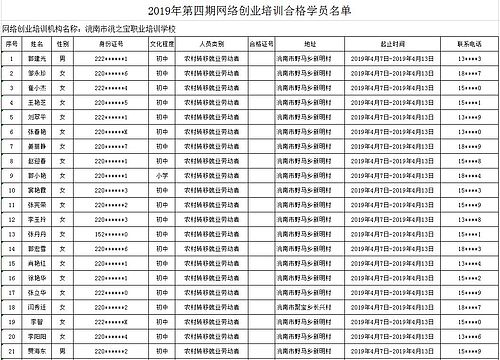 洮南市人口多少_吉林省洮南市老照片