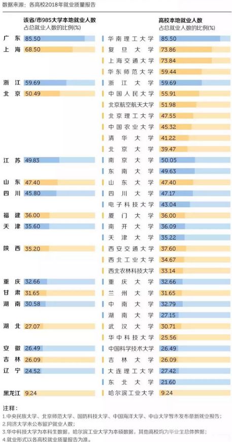 西安户籍人口数量_西安落户户籍卡照片(2)