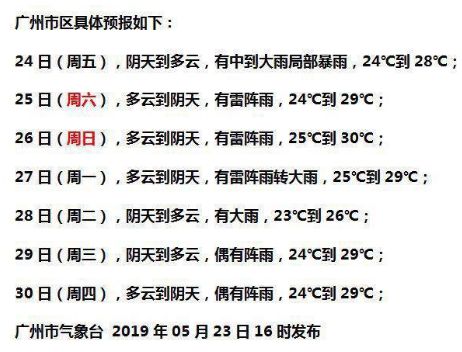 海景简谱_海景图片高清