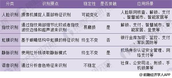 2021生物技术gdp_航拍琶洲粤港澳大湾区数字经济创新试验区