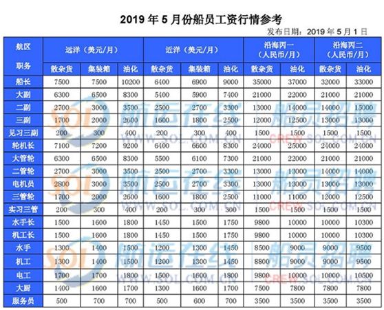 吧西国有多少人口_月城镇西头村人口照片(2)