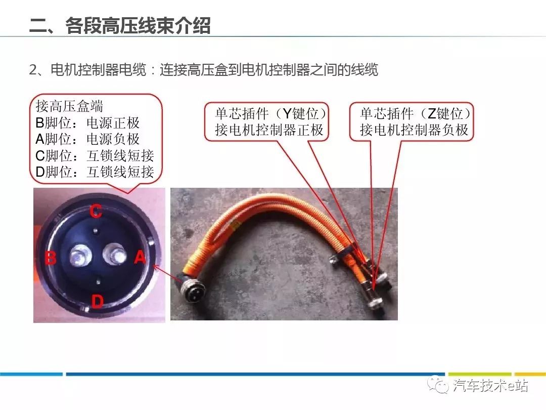 电动汽车高压线束及高压部件剖析