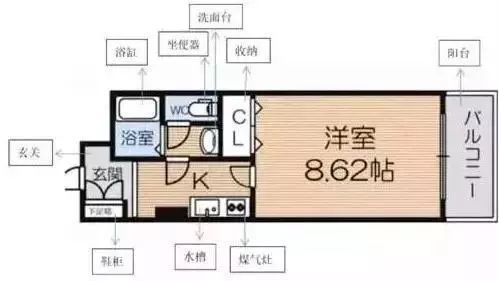 人口大市的房价_人口普查(3)