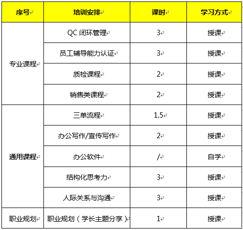 后备人口_后备母猪