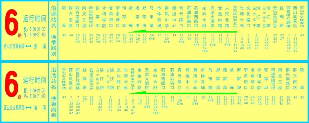 为了让大家愉快地出行,小微这里收录了南充2019公交车全面乘车出行