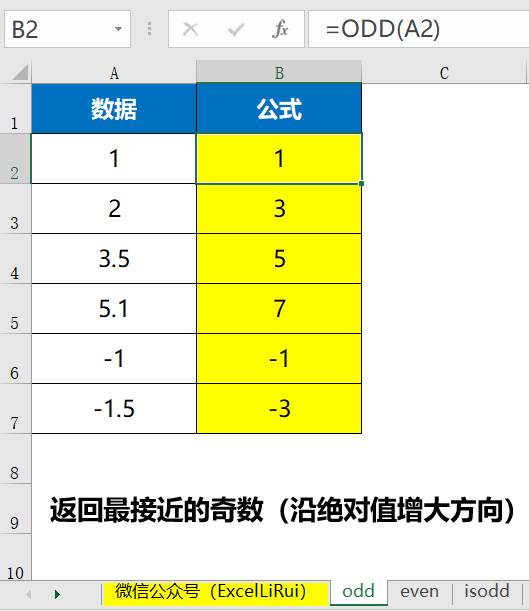 is怎么看贡献值图解
