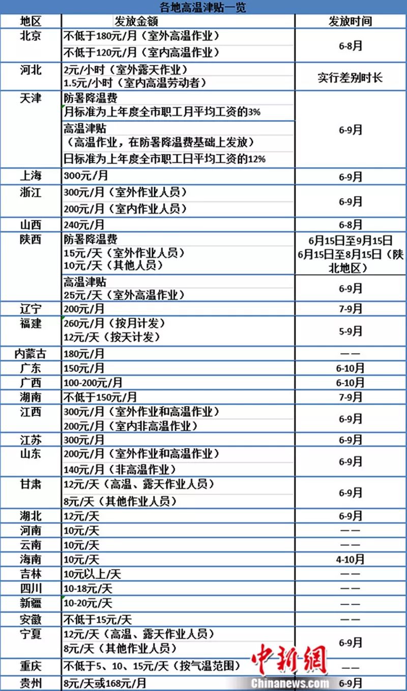 中国历年gdp一览表2021_中国历年gdp一览表(3)