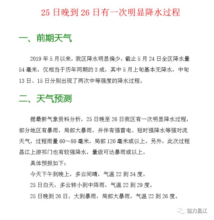 你害怕大雨吗简谱_你害怕大雨吗表情包(3)