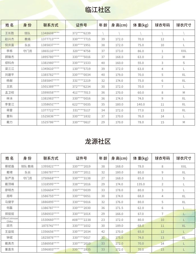 乒超联赛今日赛程对阵名单 56f78cc6c5ed48ba941f983465112171.jpeg
