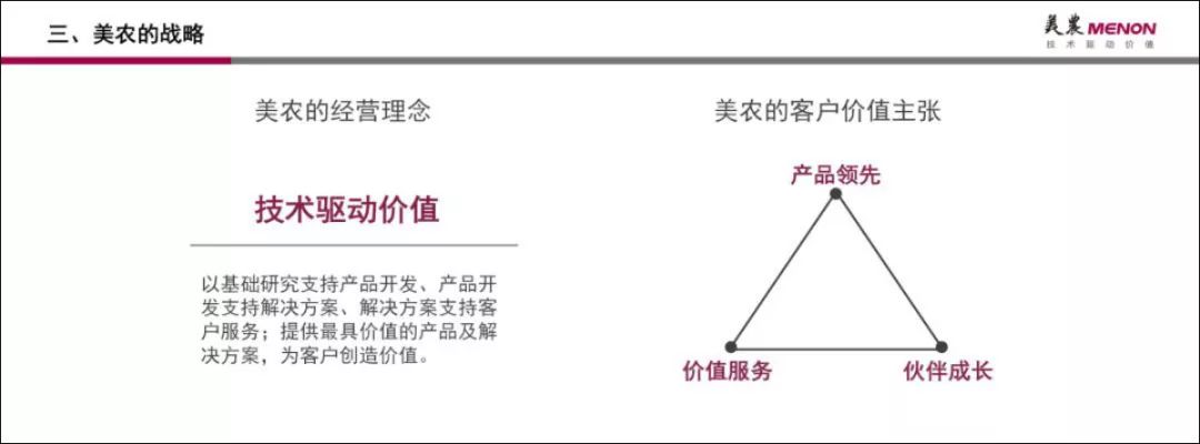 2019上海美农“双升服务”之管理论坛成功召开