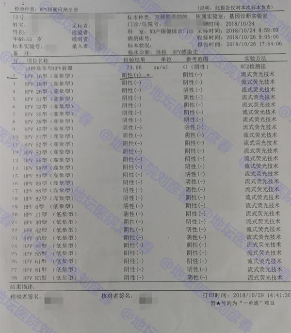 预防妇科炎症,预防hpv感染,提醒大家,应穿棉质内裤,选择优质的卫生棉