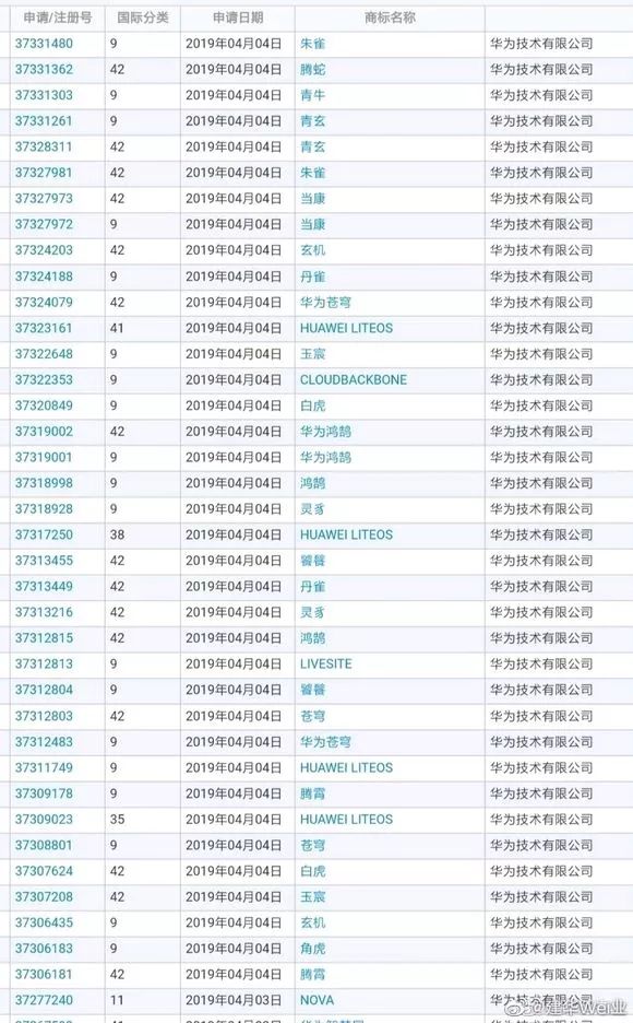 我国人口有多少_中国单身人口已达2.4亿,第一批95后开始相亲 平均相亲5次能遇