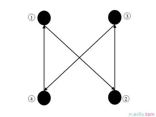 贝佳尔:7项速读速记训练,3倍提高孩子阅读速度