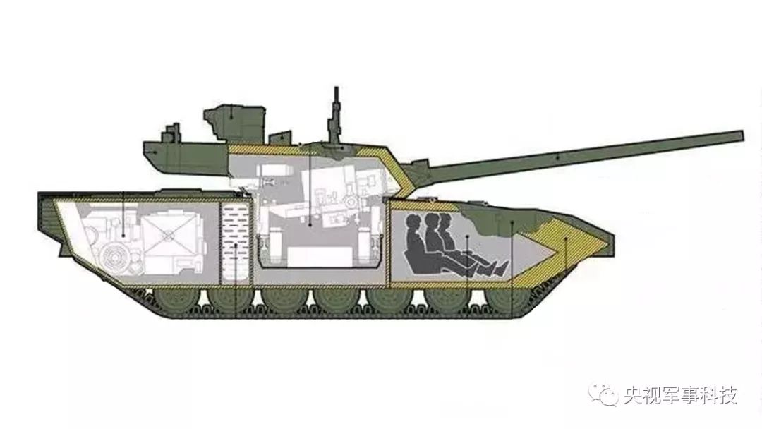俄罗斯t14"阿玛塔"坦克藏着哪些"黑科技"?