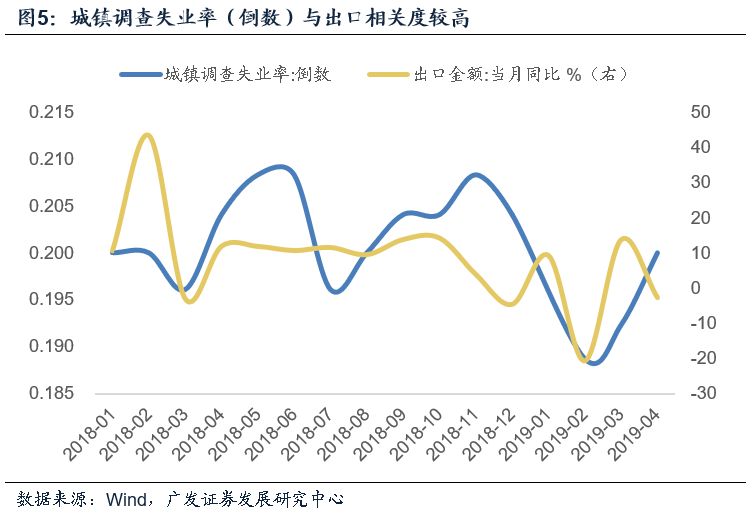 杭州第一季度gdp2017_杭州西湖图片(3)