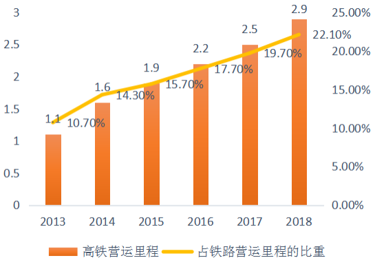 广西经济总量在全国排行第几位_广西经济发展图片(3)