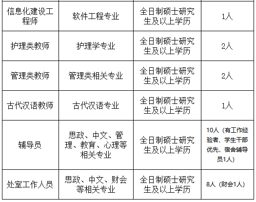 河北电量有一户多人口申请吗_河北畅通码怎么申请