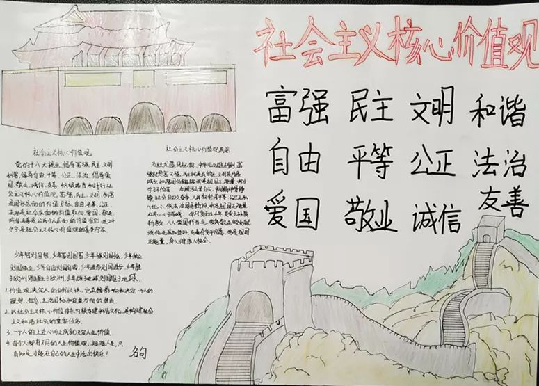 科技读书节丨政治手抄报,让我们和华兴学子一同学习社会主义核心价值