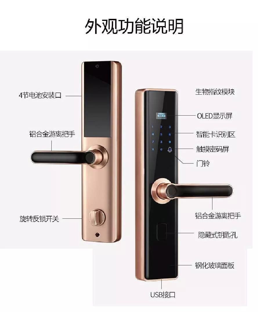 密码门锁怎么用卡 654c2732f2de40ceac8220cdc32aab00.jpeg