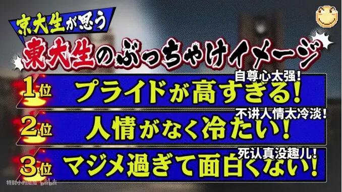 原创
            日本东大和京大陷入“神仙打架”？谁也阻挡不了这些人挤进其中！
                
 