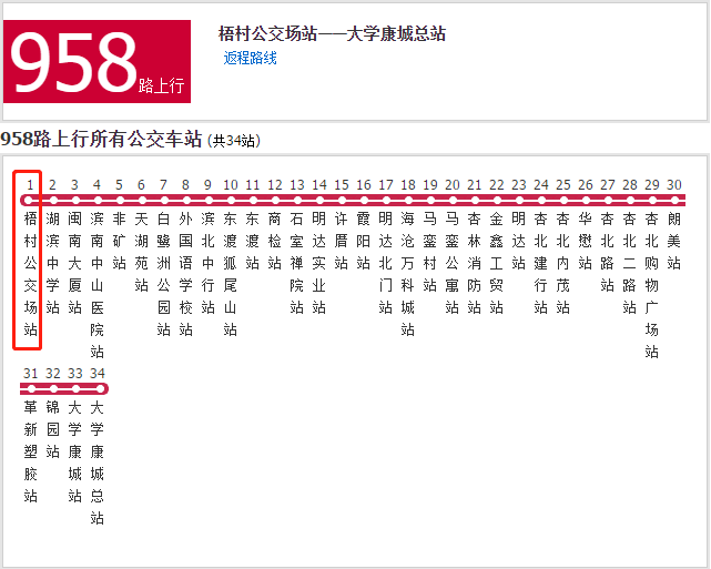 太详细了2019厦门最新交通大全收好再也不怕迷路