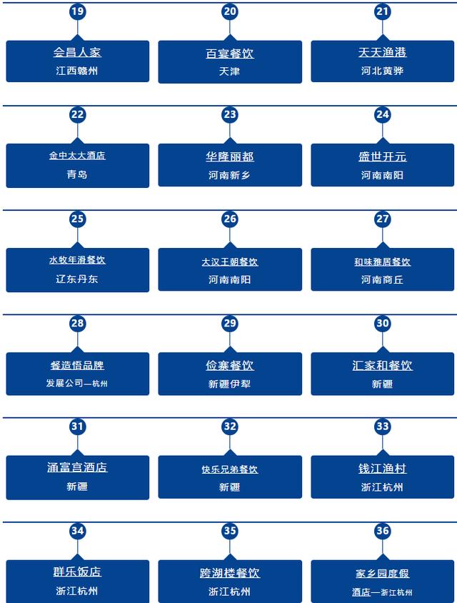 郑州阵砦人口_郑州人口结构图(3)