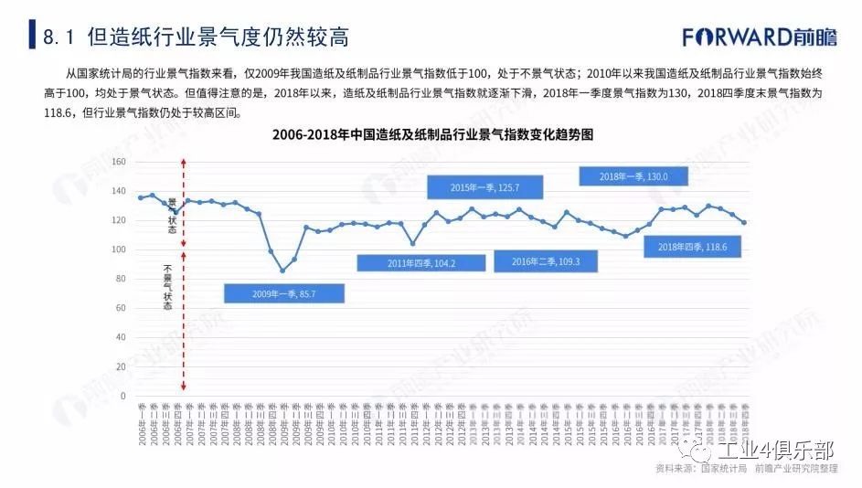 企业转移支付计入gdp