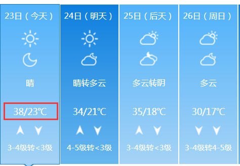 河北石家庄赵县人口数_河北石家庄赵县图片