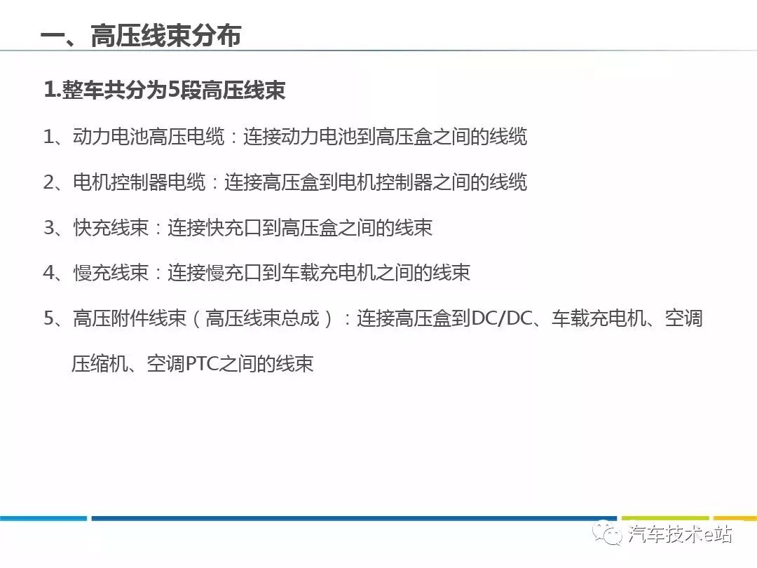 电动汽车高压线束及高压部件剖析高清图片