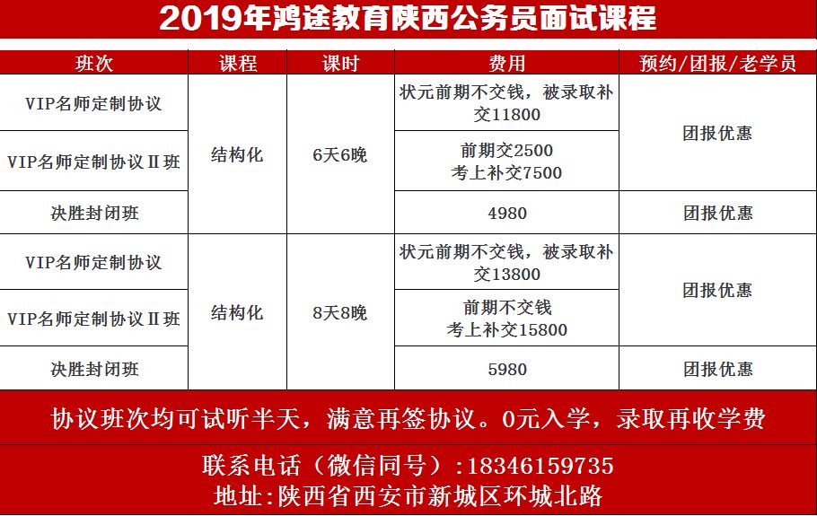 肿瘤医生招聘_河北中国医学科学院肿瘤医院2022年春季招聘615人(3)