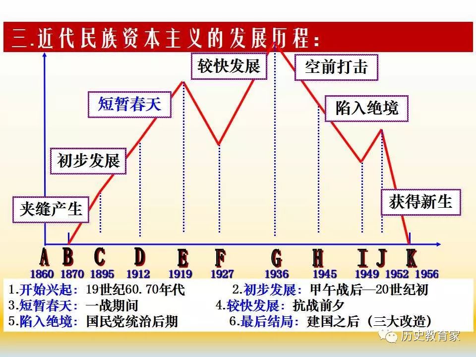 近几年来我国的经济总量位居世界第一位