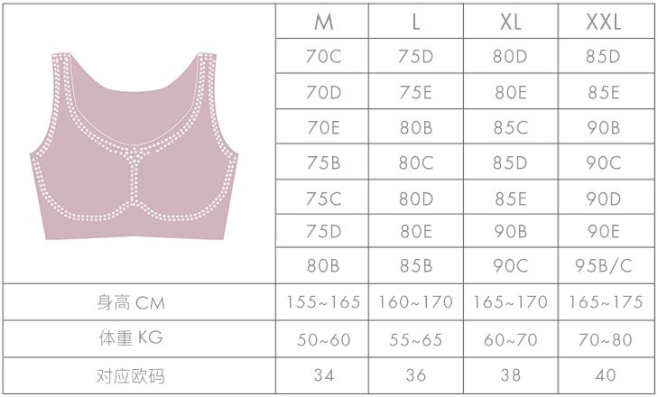 女式内衣尺码_内衣尺码对照表(3)