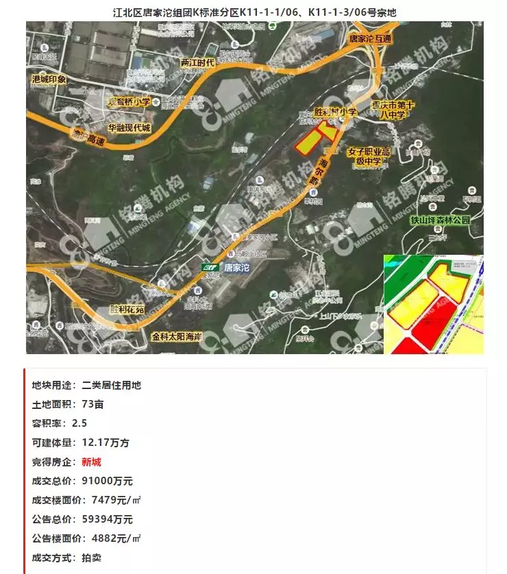 重庆融创文旅城建面单价9700起-搜狐大视野-搜狐新闻