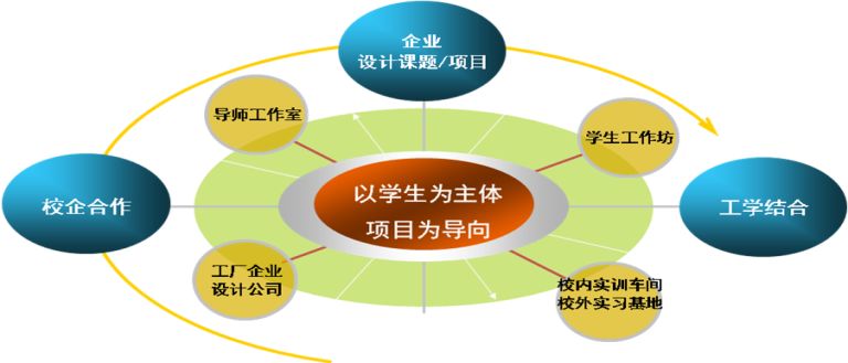 文章配图-5
