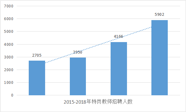 黄骅郑仁村人口数量_小郑仁