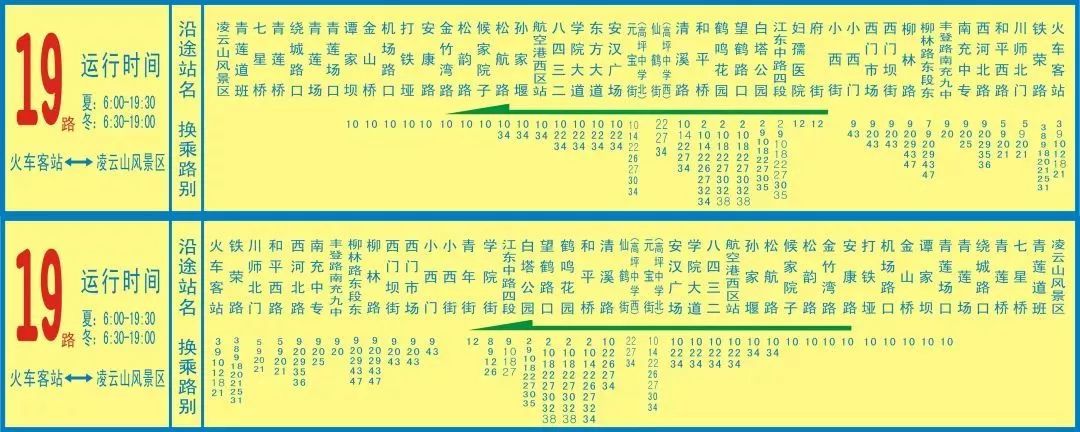 南充最新公交乘车指南路线站点时刻表出炉