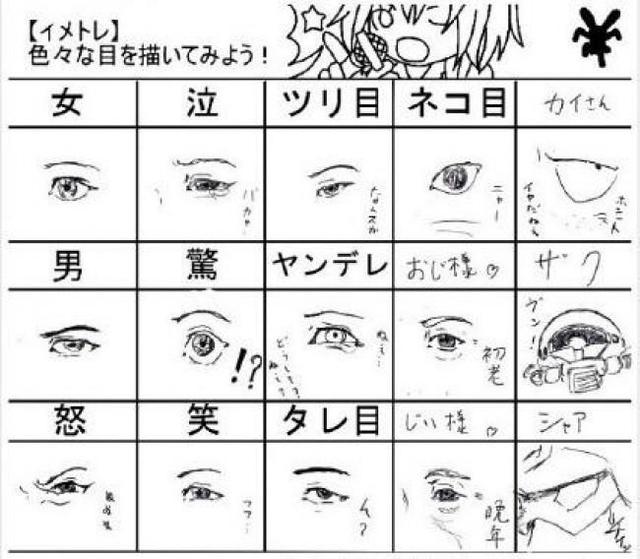 如何画老师的眼睛 8e2c12e78ad2464eb67a73c3b62fac02.jpeg