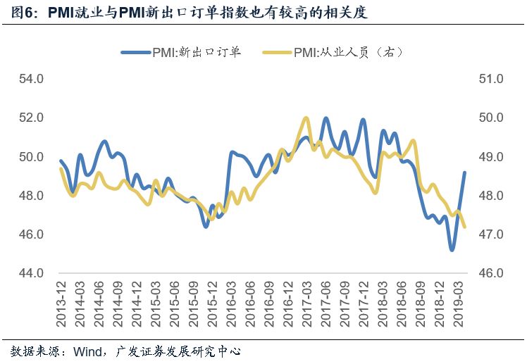 一季度广州gdp2017_广州gdp(3)