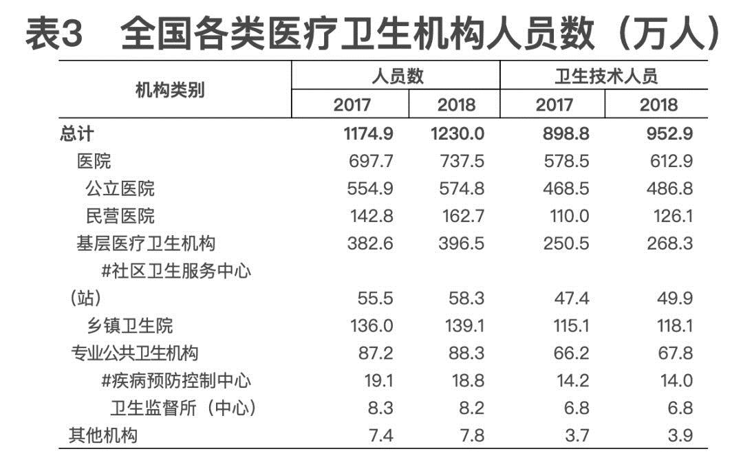 个体自由职业怎么统计GDP_2017年全国各省GDP出炉 福建跻身 3万亿俱乐部 GDP超上海北京 增速排名更厉害