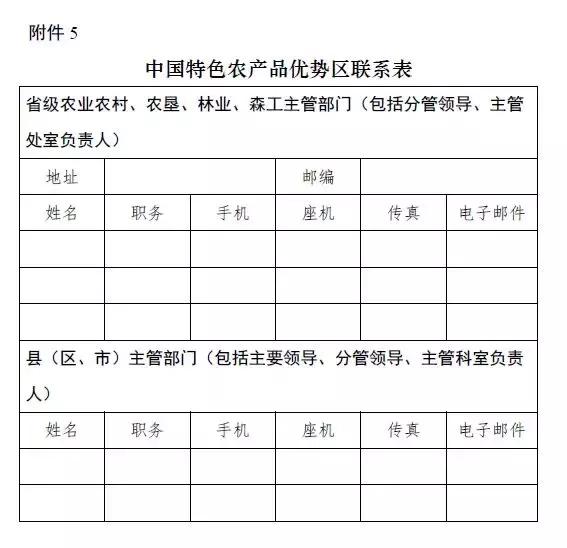 抓紧申报第三批"中国特色农产品优势区"(附表格)