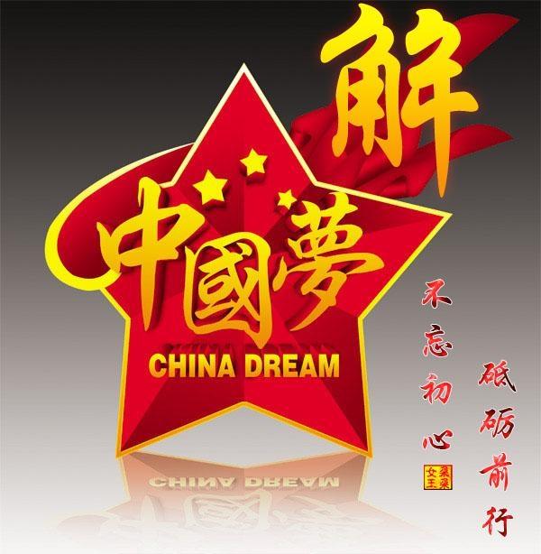 百家姓微信头像,中国梦主题,不忘初心,砥砺前行,点燃你的梦想