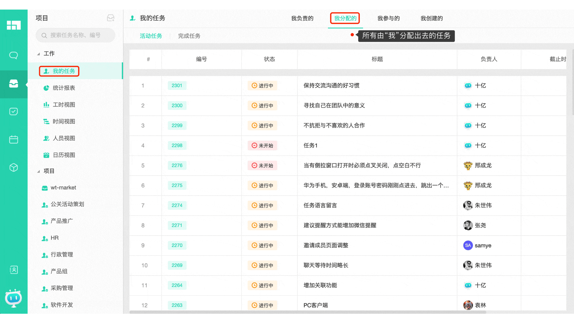 如何用Worktile进行团队协作?-搜狐大视野-搜狐新闻