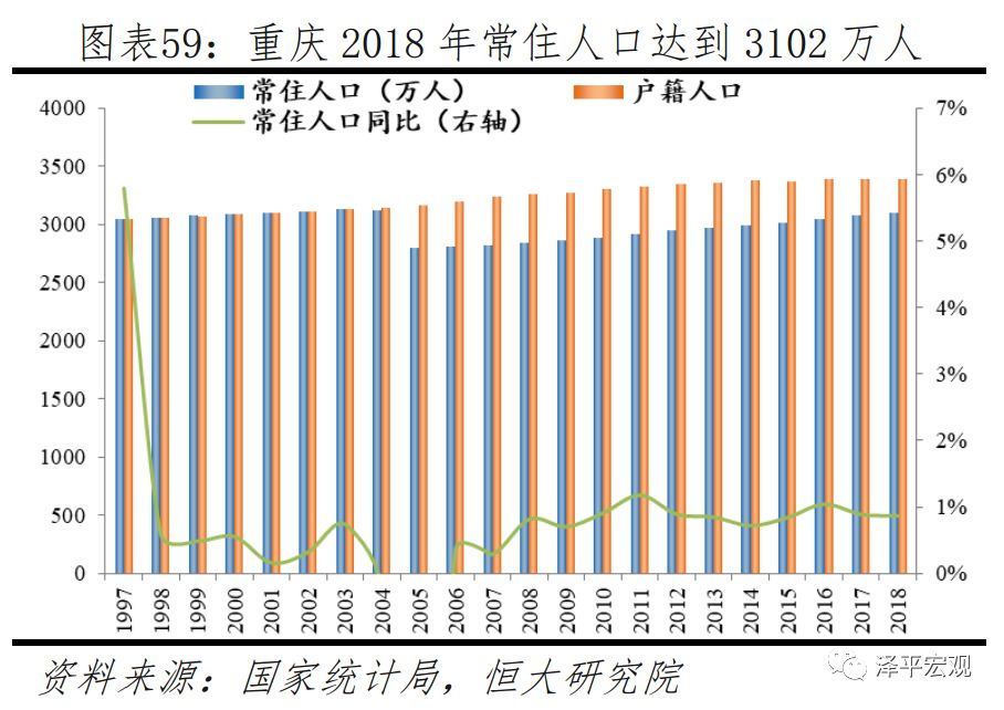 2019年经济排行_2019年 中国十大最具发展潜力城市排名