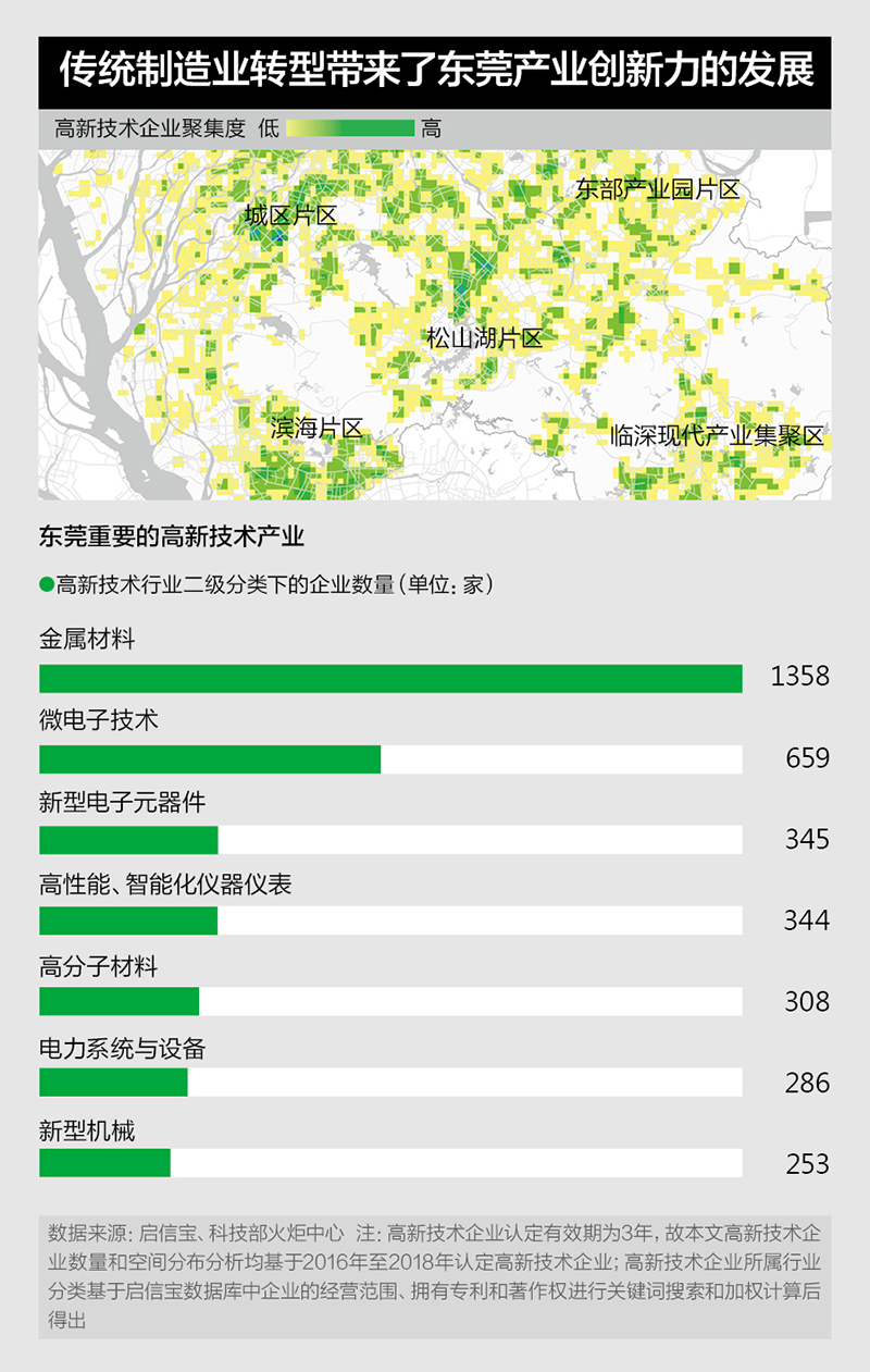 华为相当于哪个城市经济总量_华为logo(3)